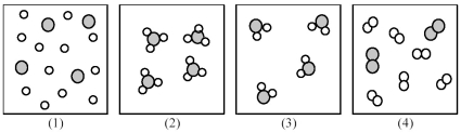 If shaded and unshaded spheres represent atoms of different elements,as shown in drawing (1) ,which drawings (2) -(4) represent the law of multiple proportions?   A) only drawings (2) and (3)  B) only drawings (2) and (4)  C) only drawings (3) and (4)  D) drawings (2) , (3) ,and (4) 