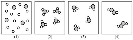 If shaded and unshaded spheres represent atoms of different elements,as shown in drawing (1) ,which drawings (2) -(4) represent the law of multiple proportions?   A) only drawings (2) and (3)  B) only drawings (2) and (4)  C) only drawings (3) and (4)  D) drawings (2) , (3) ,and (4) 