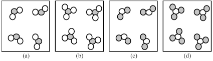 If unshaded spheres represent sulfur atoms and shaded spheres represent oxygen atoms,which of the following drawings depicts a collection of sulfur trioxide molecules?   A) drawing (a)  B) drawing (b)  C) drawing (c)  D) drawing (d) 