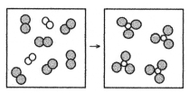 What is the balanced chemical equation for the reaction of element A (unshaded spheres) with element B (shaded spheres) as represented below?   A) A + B → AB B) A + 3B → 2AB C) A<sub>2</sub> + B<sub>2</sub> → AB<sub>3</sub> D) A<sub>2</sub> + 3B<sub>2</sub> → 2AB<sub>3</sub>