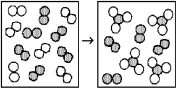 The following diagrams represent the reaction of A<sub>2</sub> (shaded spheres) with B<sub>2</sub> (unshaded spheres) .Identify the limiting reactant and write a balanced equation for the reaction.   A) A<sub>2</sub> is the limiting reactant;A + 3 B → AB<sub>3</sub>. B) A<sub>2</sub> is the limiting reactant;A<sub>2</sub> + 3 B<sub>2</sub> → 2 AB<sub>3</sub>. C) B<sub>2</sub> is the limiting reactant;A + 3 B → AB<sub>3</sub>. D) B<sub>2</sub> is the limiting reactant;A<sub>2</sub> + 3 B<sub>2</sub> → 2 AB<sub>3.</sub>