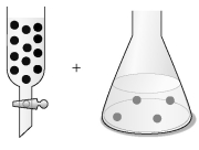   -The concentration of an aqueous solution of I<sub>3</sub>⁻ can be determined by a redox titration with aqueous sodium thiosulfate,Na<sub>2</sub>S<sub>2</sub>O<sub>3</sub>: 2 S<sub>2</sub>O<sub>3</sub><sup>2-</sup> (aq) + I<sub>3</sub>⁻ (aq) + → S<sub>4</sub>O<sub>6</sub><sup>2-</sup> (aq) + 3 I⁻ (aq)  Assume that the black spheres in the buret represent S<sub>2</sub>O<sub>3</sub><sup>2-</sup> ions,the gray spheres in the flask represent I<sub>3</sub><sup>-</sup> ions,the concentration of the S<sub>2</sub>O<sub>3</sub><sup>2-</sup> ions in the buret is 0.120 M,and the volumes in the buret and the flask are identical.What is the concentration of the I<sub>3</sub><sup>-</sup> in the flask,and what fraction of the S<sub>2</sub>O<sub>3</sub><sup>2-</sup> solution in the buret must be added to the flask to react with all the I<sub>3</sub><sup>-</sup> ions? A) 0.0400 M I<sub>3</sub><sup>-</sup>;1/3 of the S<sub>2</sub>O<sub>3</sub><sup>2-</sup> must be added. B) 0.0400 M I<sub>3</sub><sup>-</sup>;2/3 of the S<sub>2</sub>O<sub>3</sub><sup>2-</sup> must be added. C) 0.0600 M I<sub>3</sub><sup>-</sup>;1/3 of the S<sub>2</sub>O<sub>3</sub><sup>2-</sup> must be added. D) 0.0600 M I<sub>3</sub><sup>-</sup>;2/3 of the S<sub>2</sub>O<sub>3</sub><sup>2-</sup> must be added.