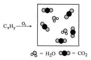A hydrocarbon of unknown formula C<sub>x</sub>H<sub>y </sub>was submitted to combustion analysis with the following results.What is the empirical formula of the hydrocarbon?   A) C<sub>5</sub>H<sub>2</sub> B) C<sub>5</sub>H<sub>4</sub> C) C<sub>10</sub>H<sub>4</sub> D) C<sub>10</sub>H<sub>8</sub>