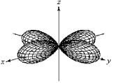 For the fourth-shell orbital shown below,what are the principal quantum number,n,and the angular momentum quantum number,l?   A) n = 4 and l = 0 B) n = 4 and l = 1 C) n = 4 and l = 2 D) n = 4 and l = 3