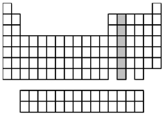 What is the ground-state valence-shell electron configuration of the group of elements indicated by the shaded portion of the periodic table?   A) ns<sup>2</sup> B) ns<sup>2</sup><sup>np</sup><sup>2</sup> C) ns<sup>2</sup>(n-1) d<sup>2</sup> D) ns<sup>2</sup>(n-2) f<sup>2</sup>