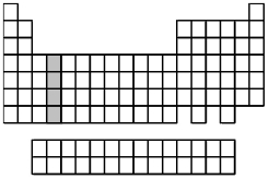 What is the ground-state valence-shell electron configuration of the group of elements indicated by the shaded portion of the periodic table?   A) ns<sup>2</sup> B) ns<sup>2</sup><sup>np</sup><sup>2</sup> C) ns<sup>2</sup>(n-1) d<sup>2</sup> D) ns<sup>2</sup>(n-2) f<sup>2</sup>