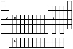   -Which element,indicated by letter on the periodic table above,has the ground-state electron configuration [Ar]4s<sup>2</sup> 3d<sup>2</sup>? A) A B) B C) C D) D