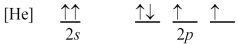 Which orbital-filling diagram represents the ground state of oxygen? A)    B)    C)    D)   