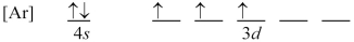 Which orbital-filling diagram represents the ground state of vanadium? A)    B)    C)    D)   