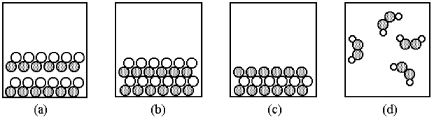   -Which of the above pictures are more likely to represent ionic compounds? A) pictures (a) and (b)  B) pictures (a) and (d)  C) pictures (b) and (c)  D) pictures (b) and (d) 