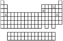   -What is the likely formula for the binary compound formed from the elements represented by letters A and C on the periodic table above? A) AC B) A<sub>2</sub>C C) AC<sub>2</sub> D) A<sub>2</sub>C<sub>3</sub>