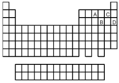 Which element,indicated by letter on the periodic table,is able to form compounds that do not obey the octet rule?   A) A B) B C) C D) D