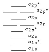 Use the following MO diagram for Be<sub>2</sub>,Be<sub>2</sub><sup>+</sup>,and Be<sub>2</sub><sup>-</sup>.Based on this diagram,   A) Be<sub>2</sub><sup>+</sup> is more stable than Be<sub>2</sub>,and Be<sub>2</sub> is more stable than Be<sub>2</sub><sup>-</sup>. B) Be<sub>2</sub><sup>-</sup> is more stable than Be<sub>2</sub>,and Be<sub>2</sub> is more stable than Be<sub>2</sub><sup>+</sup>. C) Be<sub>2</sub><sup>+</sup> and Be<sub>2</sub><sup>-</sup> are both more stable than Be<sub>2</sub>. D) Be<sub>2</sub> is more stable than either Be<sub>2</sub><sup>+</sup> or Be<sub>2</sub><sup>-</sup>.