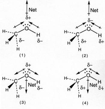 Which drawing best accounts for the polarity of methanol,CH<sub>3</sub>OH,and the bond polarities that make a major contribution to the overall molecular polarity?   A) drawing (1)  B) drawing (2)  C) drawing (3)  D) drawing (4) 