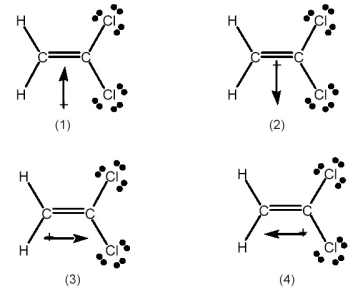 Which drawing best shows the direction of the dipole moment in H<sub>2</sub>C=CCl<sub>2</sub>?   A) drawing (1)  B) drawing (2)  C) drawing (3)  D) drawing (4) 