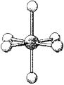 What is the geometry around the central atom in the following molecular model of SI<sub>6</sub>?   A) trigonal bipyramidal B) octahedral C) square pyramidal D) square planar