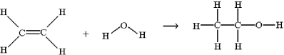 One method for making ethanol,C<sub>2</sub>H<sub>5</sub>OH,involves the gas-phase hydration of ethylene,C<sub>2</sub>H<sub>4</sub>: Estimate ΔH for this reaction from the given average bond dissociation energies,D.     A) -580 kJ B) -35 kJ C) +35 kJ D) 580 kJ