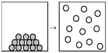 The following drawing is a representation of a reaction of the type A → B,where different shaded spheres represent different molecular structures.For this reaction ΔH° = +45 kJ.This reaction is likely to be   A) nonspontaneous at all temperatures. B) nonspontaneous at low temperatures and spontaneous at high temperatures. C) spontaneous at low temperatures and nonspontaneous at high temperatures. D) spontaneous at all temperatures.