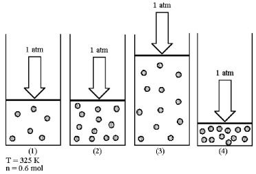 Assume that you have a sample of gas in a cylinder with a moveable piston,as shown in diagram (1) .The initial pressure,number of moles,and temperature of the gas are noted on the diagram.Which diagram (2) -(4) most closely represents the result of doubling the number of moles of gas while keeping the pressure and temperature constant?   A) diagram (2)  B) diagram (3)  C) diagram (4) 