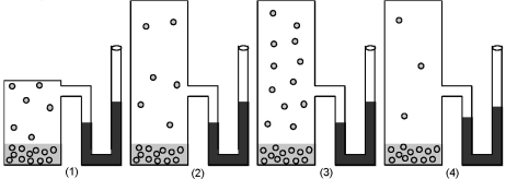 .   -If figure (1) represents the vapor pressure of water at 25°C in a 1 liter container,which figure represents the vapor pressure of water at 25°C in a 2 liter container?   A) figure (2)  B) figure (3)  C) figure (4) 