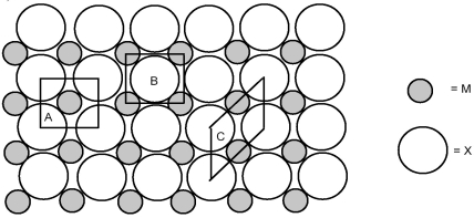 The picture shown below represents a two-dimensional lattice of atoms M and X.   -What is the formula of the compound formed from M and X? A) MX B) MX<sub>2</sub> C) MX<sub>3</sub> D) MX<sub>4</sub>