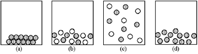  -Which drawing above represents the system with the lowest entropy? A) drawing (a)  B) drawing (b)  C) drawing (c)  D) drawing (d) 