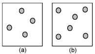Consider the first-order decomposition of A molecules (shaded spheres) in two vessels of equal volume.What is the half-life of decomposition in vessel (b) relative to the half-life of decomposition in vessel (a) ?   A) half-life in vessel (b) /half-life in vessel (a) = 4:1 B) half-life in vessel (b) /half-life in vessel (a) = 2:1 C) half-life in vessel (b) /half-life in vessel (a) = 3:2 D) half-life in vessel (b) /half-life in vessel (a) = 1:1