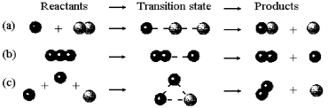   -Which of the elementary reactions shown above has a molecularity of three? A) elementary reaction (a)  B) elementary reaction (b)  C) elementary reaction (c)  D) elementary reactions (a) , (b) ,and (c) 