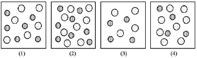 The following pictures represent solutions of CuS,which may also contain ions other than Cu<sup>2+</sup> and S<sup>2-</sup> which are not shown.Gray spheres represent Cu<sup>2+</sup> ions and dotted spheres represent S<sup>2-</sup> ions.   -If solution (1) is a saturated solution of CuS,which of solutions (2) -(4) are supersaturated? A) (2)  B) (3)  C) (4)  D) None of these