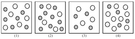 The following pictures represent solutions of CaCO<sub>3</sub>,which may also contain ions other than Ca<sup>2+</sup> and CO<sub>3</sub><sup>2-</sup> which are not shown.Gray spheres represent Ca<sup>2+</sup> ions and unshaded spheres represent CO<sub>3</sub><sup>2-</sup> ions.   -If solution (1) is a saturated solution of CaCO<sub>3</sub>,which of solutions (1) -(4) represents the solution after a small amount of K<sub>2</sub>CO<sub>3</sub> is added and equilibrium is restored? A) (1)  B) (2)  C) (3)  D) (4) 