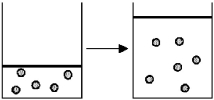 An ideal gas is expanded at constant temperature.What are the signs (+,-,or 0) of ΔH,ΔS,and ΔG for this system?   A) ΔH = +,ΔS = -,ΔG = + B) ΔH = 0,ΔS = +,ΔG = - C) ΔH = 0,ΔS = -,ΔG = + D) ΔH = -,ΔS = +,ΔG = -