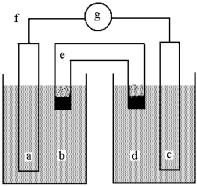 Shown below is a galvanic cell with anode compartment b containing anode a and cathode compartment d containing cathode c.Electrons flow through wire f,ions flow through salt bridge e,and the cell potential is read using voltmeter g. This galvanic cell uses the reaction:     -Identify and give the sign of each electrode. A) a is Ag and (+) ,c is Cu and (-) . B) a is Ag and (-) ,c is Cu and (+) . C) a is Cu and (+) ,c is Ag and (-) . D) a is Cu and (-) ,c is Ag and (+) .