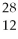 Which of the following figures represents the beta decay of   Mg to give   Al after one half-life has passed? Unshaded spheres represent   Mg atoms and shaded spheres represent   Al atoms.   A) figure (1)  B) figure (2)  C) figure (3)  D) figure (4) 