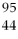 The number of protons,neutrons,and total nucleons in   Ru are ________,________,and ________,respectively.