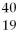 Energy is ________ (released,required)in the transmutation reaction shown below.The atomic masses are <sup>40</sup>Ar (39.9624),<sup>1</sup>H (1.0078),<sup>40</sup>K (39.9640),<sup>1</sup>n (1.0087).   Ar +   H →   Kr +   n