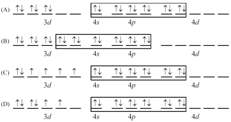 What is a representative orbital-filling diagram for the cobalt ion in the low spin complex of [Co(CN) <sub>6</sub>]<sup>3-</sup>?   A) (A)  B) (B)  C) (C)  D) (D) 