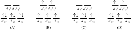 What is the crystal field energy level diagram for the complex [Co(CN) <sub>6</sub>]<sup>3-</sup>?   A) (A)  B) (B)  C) (C)  D) (D) 