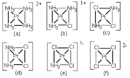 Which Pt(II) complexes are geometric isomers of each other?   A) (a) and (f)  B) (b) and (e)  C) (c) and (d)  D) (a) and (b) 