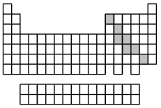 The elements indicated by the shaded area in the following periodic table are all   A) gases. B) metals. C) nonmetals. D) semimetals.