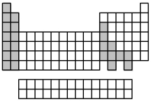 The elements indicated by the shaded area in the following periodic table are all   A) main-group elements. B) p-block elements. C) s-block elements. D) transition elements.