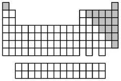The elements indicated by the shaded area in the following periodic table are all   A) main-group metals. B) nonmetals. C) p-block elements. D) semimetals.