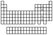   -Which of the elements indicated on the above periodic table is the group 5A element with the smallest atomic radius? A) element A B) element B C) element C D) element D