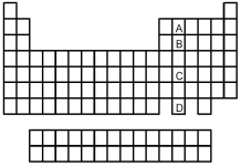   -Which of the elements indicated on the above periodic table is a group 4A element that is a semiconductor? A) element A B) element B C) element C D) element D