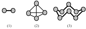     -Which of the elements indicated on the above periodic table forms a common allotrope having molecular structure (2) ? A) element A B) element B C) element C D) element D