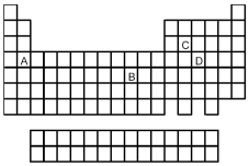   -Which element shown on the periodic table above forms a covalent binary hydride with the formula MX<sub>4</sub>? A) element A B) element B C) element C D) element D
