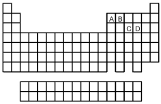     -Which element indicated on the above periodic table forms a binary oxide with molecular structure (3) shown above? A) element A B) element B C) element C D) element D