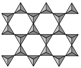 The two-dimensional layer silicate ion shown in the picture below combines with magnesium and hydroxide ions to form talc.What is the formula and charge of the repeating unit of the silicate ion?   A) SiO<sub>3</sub><sup>2-</sup> B) Si<sub>4</sub>O<sub>10</sub><sup>4-</sup> C) Si<sub>6</sub>O<sub>15</sub><sup>6-</sup> D) Si<sub>18</sub>O<sub>50</sub><sup>28-</sup>