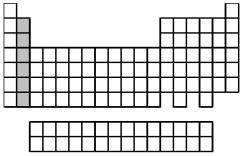 What is the name for the group of elements indicated by the shaded portion of the periodic table?   A) alkali metals B) alkaline earth metals C) inner-transition metals D) transition metals