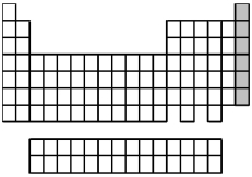 What is the name for the group of elements indicated by the shaded portion of the periodic table?   A) alkaline earth metals B) group 3A elements C) halogens D) noble gases