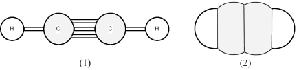 Shown are ball-and-stick (1) and space-filling (2) models of acetylene.   -What is the H-C-C bond angle? A) 90° B) 109.5° C) 120° D) 180°